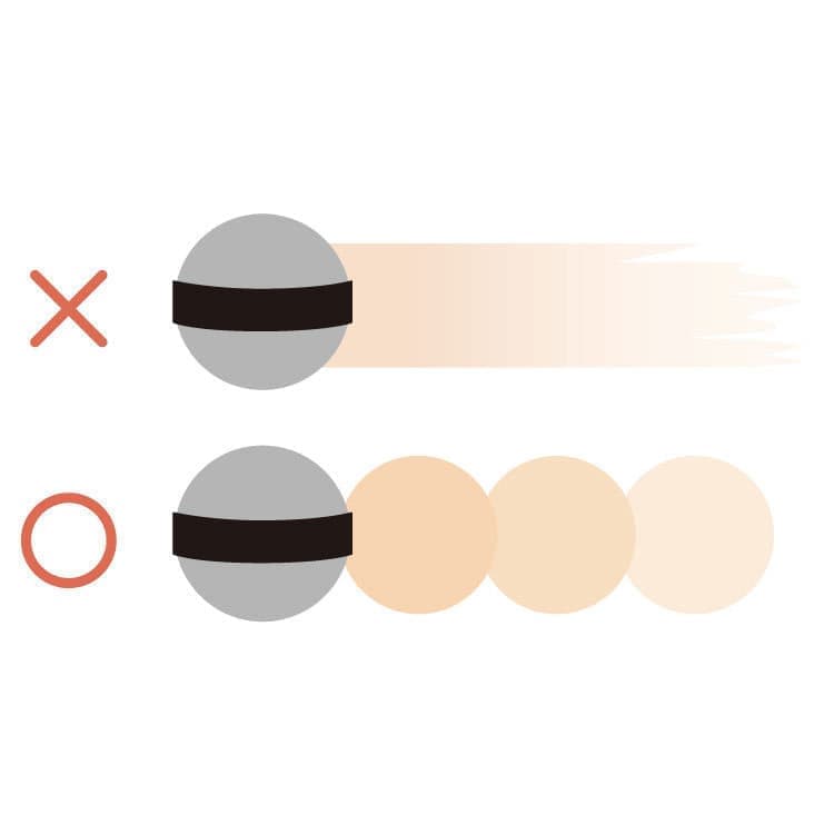 奈良県生駒市の美容室ランダーブルー。V3ファンデーションの使い方